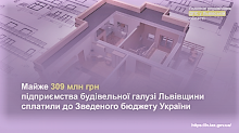 Майже 309 млн грн підприємства будівельної галузі Львівщини сплатили до Зведеного бюджету України